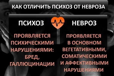 Лечение психоза в Майкопе